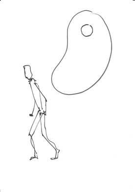 skitse til figur (3)